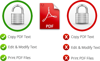PDF Lock Unlock ~ Key to Unlock PDF & Lock PDF files
